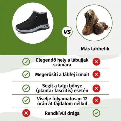 ⏰ Csak ma érvényes, féláras ajánlat! 🔥 Ergonomikus és ortopédiai kialakítású téli lábbeli, amely hatékonyan enyhíti a láb-, térd- és hátfájdalmat – férfiak és nők számára egyaránt ideális.