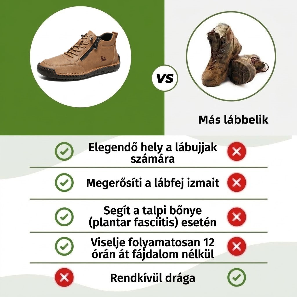 ⏰ Féláras ajánlat – csak ma! 🔥 | Kiváló minőségű, valódi bőr ortopéd cipő | Megtámasztja a lábboltozatot, enyhíti a fájdalmat és megkönnyíti a járást | Uniszex.