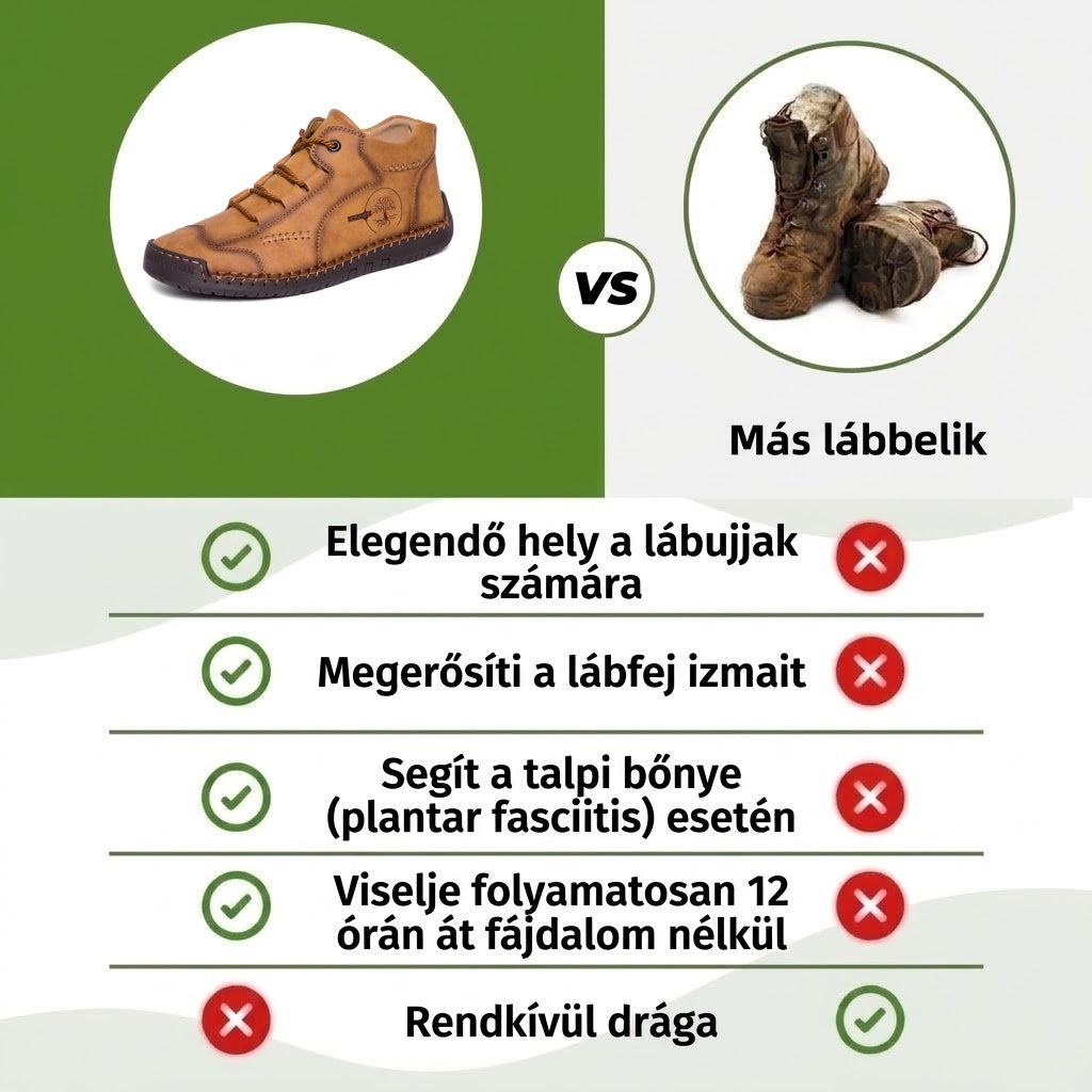 🔥 50% kedvezmény | Prémium borjúbőr cipők: boltozati alátámasztás, vízállóság és csúszásgátló talp – élvezze a tökéletes járási kényelmet!