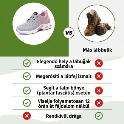 ⏰ Féláras akció 🔥 Ergonomikus kialakítású, ütéselnyelő ortopédiai futócipő ✅️ Kifejezetten európai nők számára tervezett ortopédiai egészségmegőrző cipő.