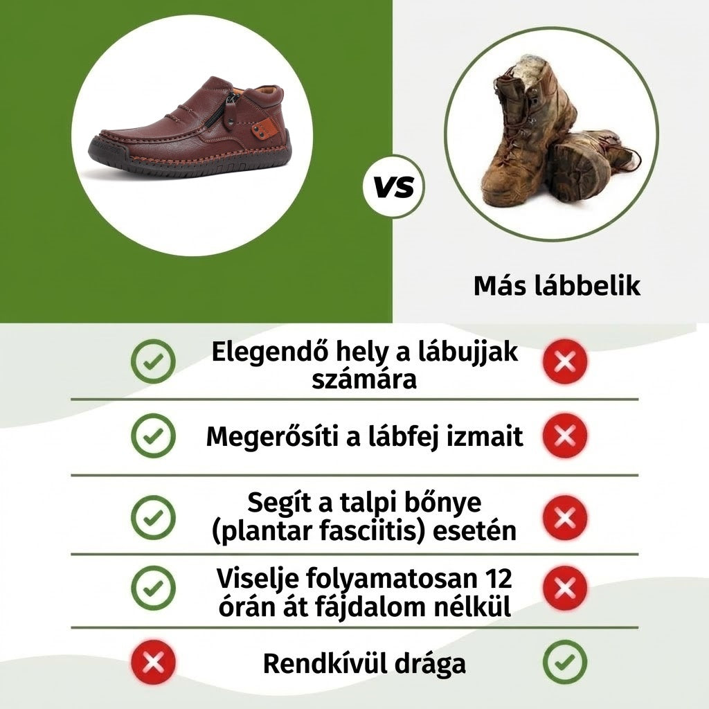 ⏰ Féláras ajánlat – csak ma! 🔥 | Prémium, valódi bőr ortopéd cipők | Boltozati alátámasztás a fájdalom enyhítésére és a járás megkönnyítésére