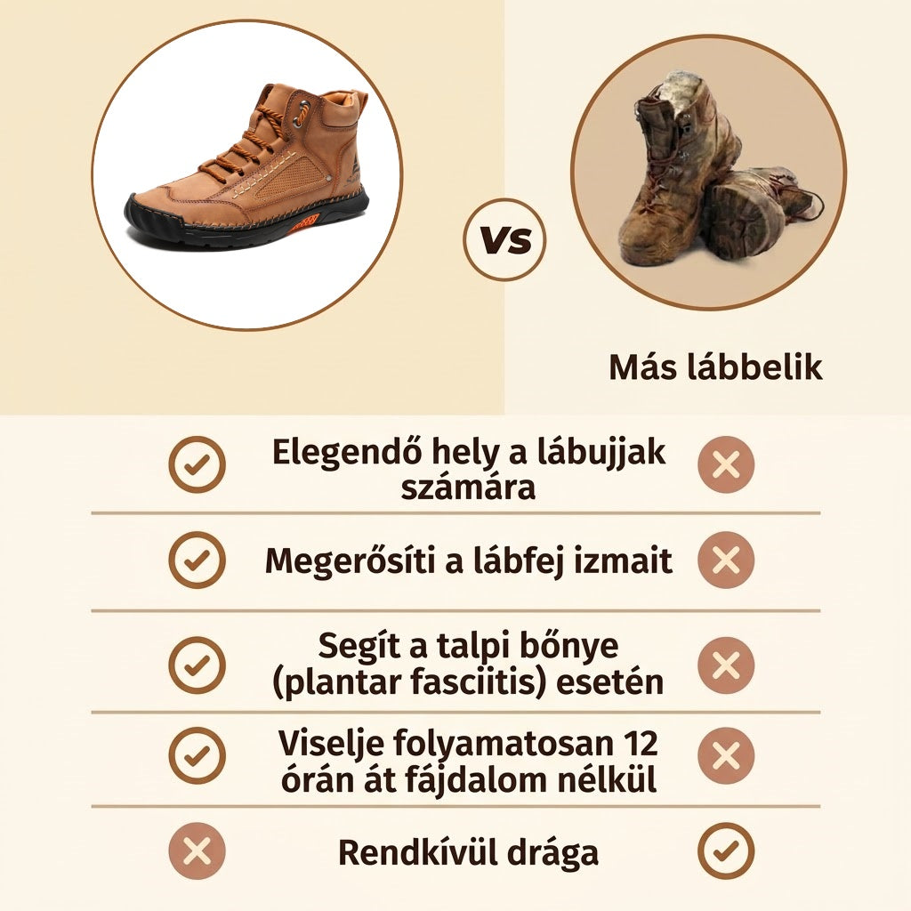 ⏰ Féláras ajánlat – csak ma! 🔥 | Kiváló minőségű, valódi bőr ortopéd cipő | Megtámasztja a lábboltozatot, enyhíti a fájdalmat és megkönnyíti a járást | Uniszex.