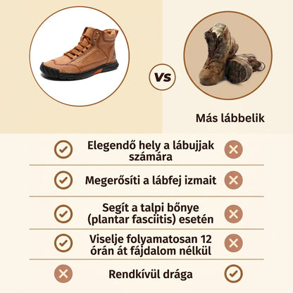 ⏰ Féláras ajánlat – csak ma! 🔥 | Kiváló minőségű, valódi bőr ortopéd cipő | Megtámasztja a lábboltozatot, enyhíti a fájdalmat és megkönnyíti a járást | Uniszex.